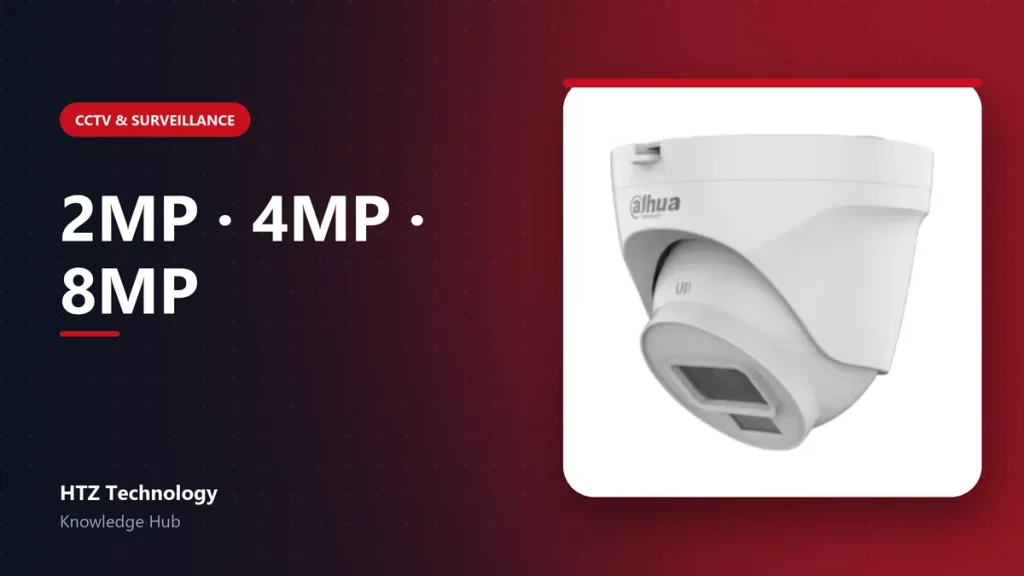 CCTV Resolution Explained: 2MP vs 4MP vs 8MP (4K)