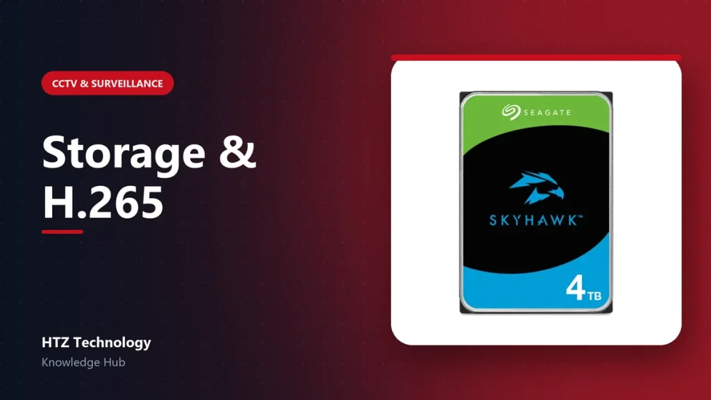 H.265 and CCTV Storage: How Many Days Will Your Hard Disk Record?