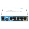 Mikrotik RB951Ui-2HnD Wireless SOHO Access Point Router Board - HTZ Technology