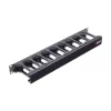 R&M R195422 CAT6 Wire Manager - HTZ Technology