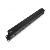 Rosenberger 1U Metal Cable Manager Panel - HTZ Technology